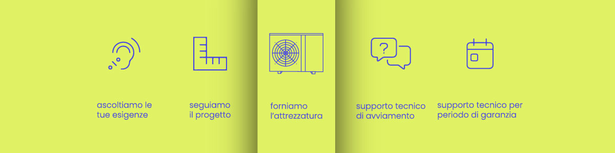 Soluzioni di refrigerazione industriale per settore ho.re.ca