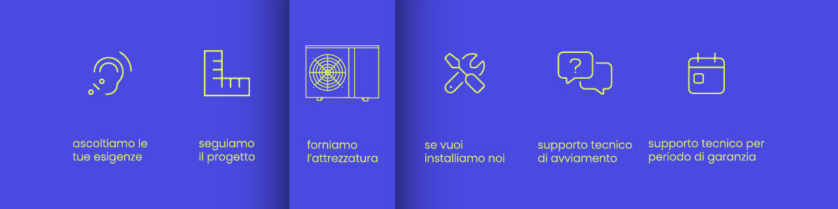 Soluzioni di refrigerazione industriale per settore ho.re.ca