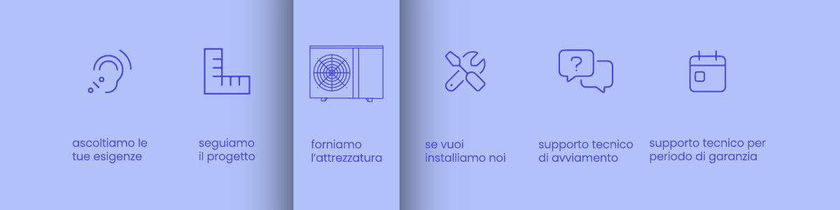 Soluzioni di refrigerazione industriale per settore ho.re.ca